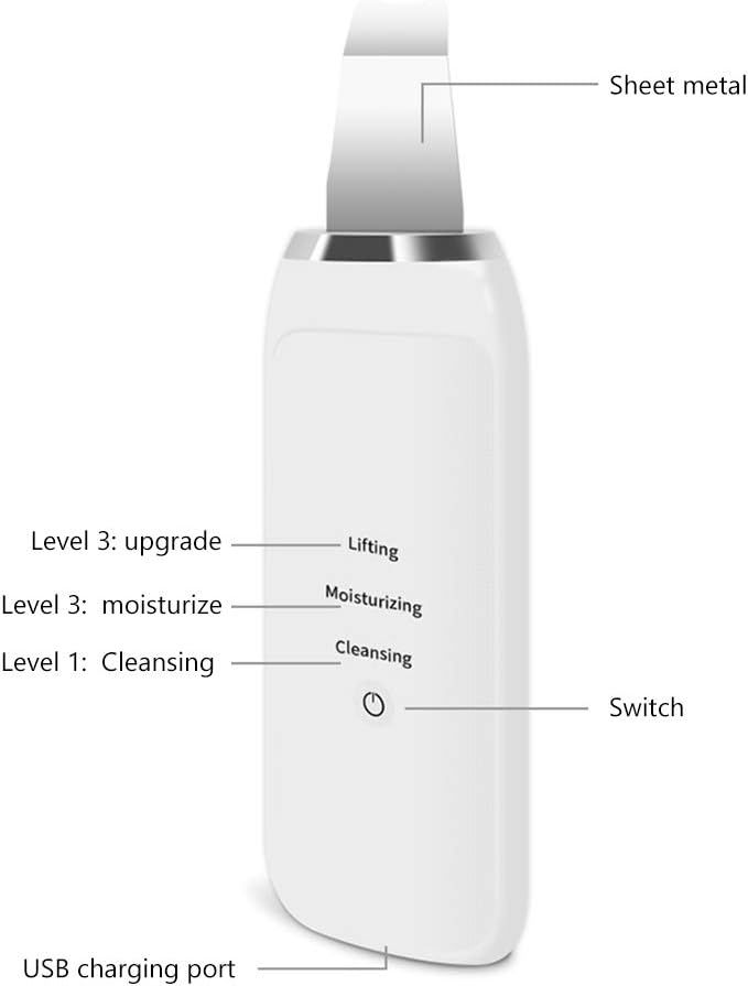 Ultrasonic skin scrubber