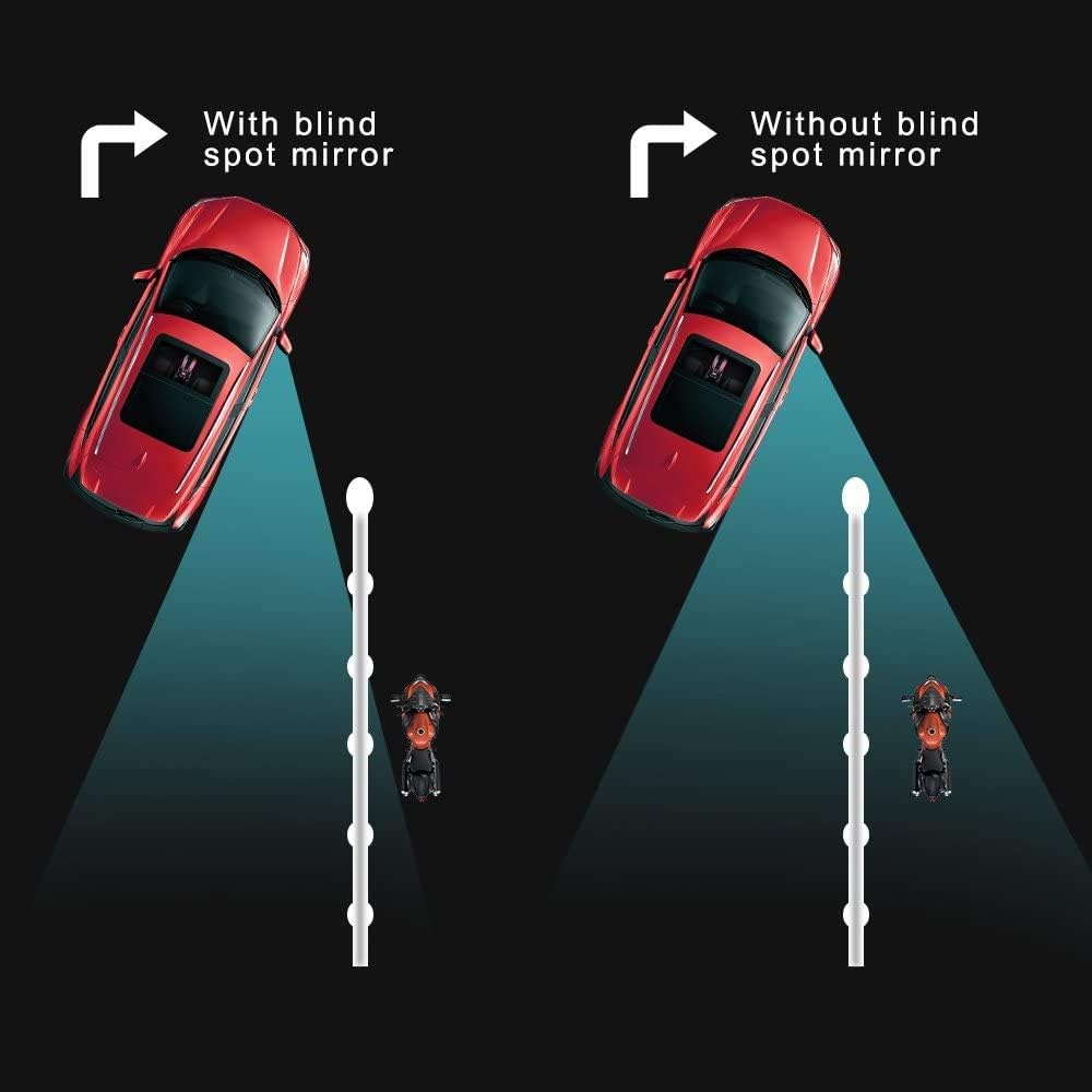 Round convex blind spot mirrors