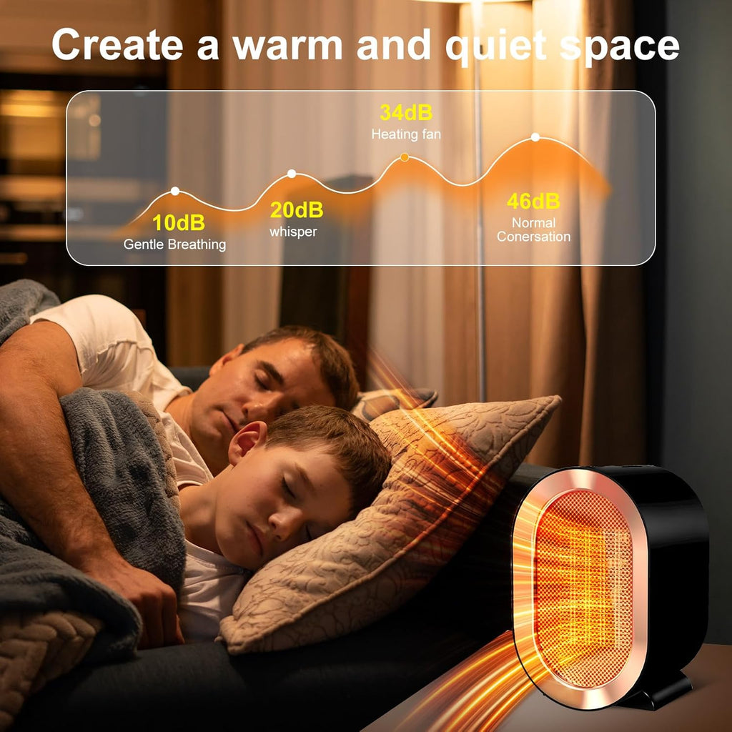 Portable electric heater 1200 Wat