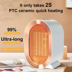 Portable electric heater 1200 Wat