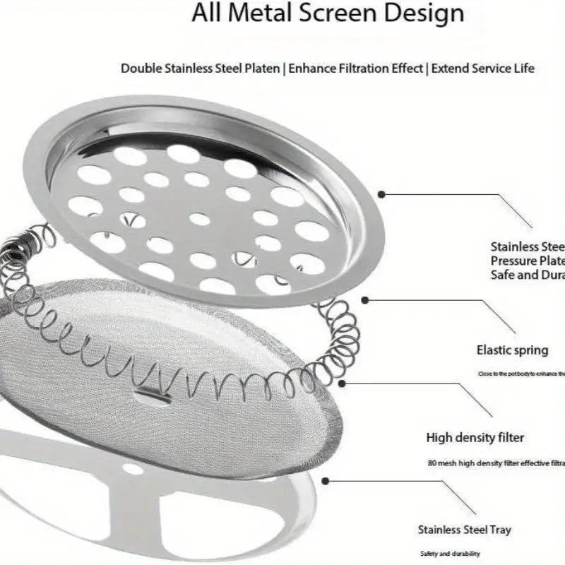 Stainless steel kitchen filter with labeled parts on a white background