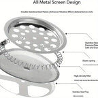 Stainless steel kitchen filter with labeled parts on a white background
