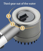 high-pressure handheld shower head