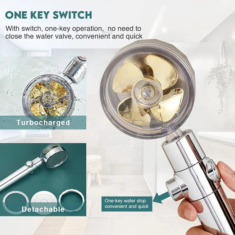 high-pressure, handheld turbo fan shower head