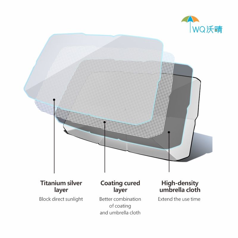 Foldable car windshield sunshade umbrella