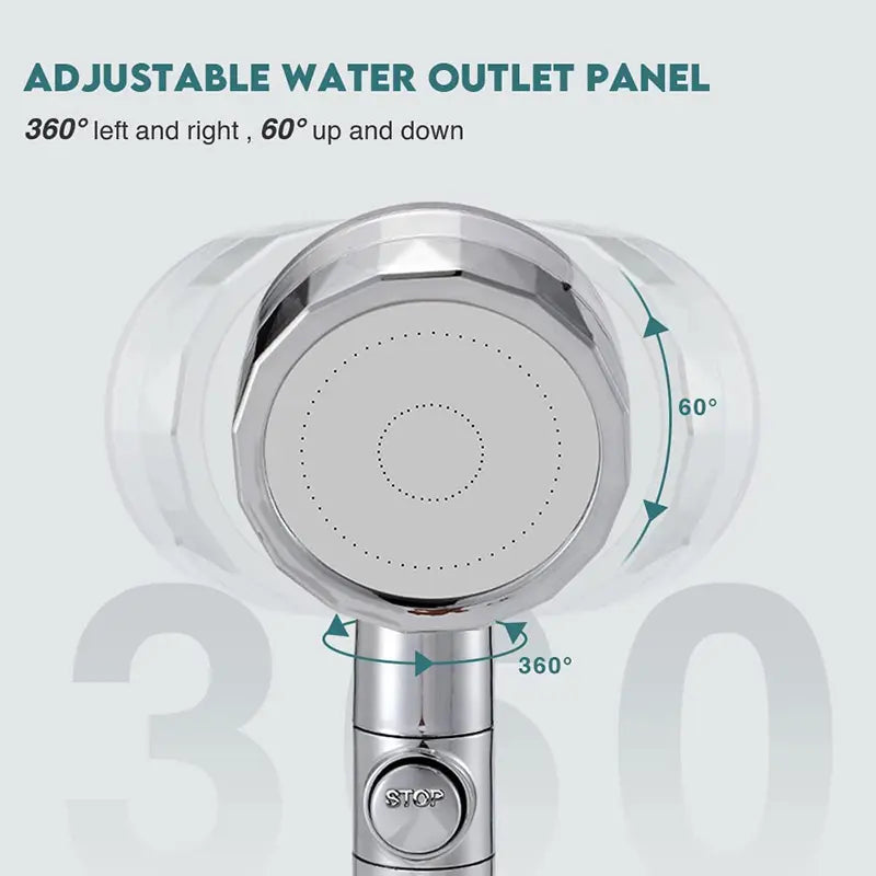 high-pressure, handheld turbo fan shower head