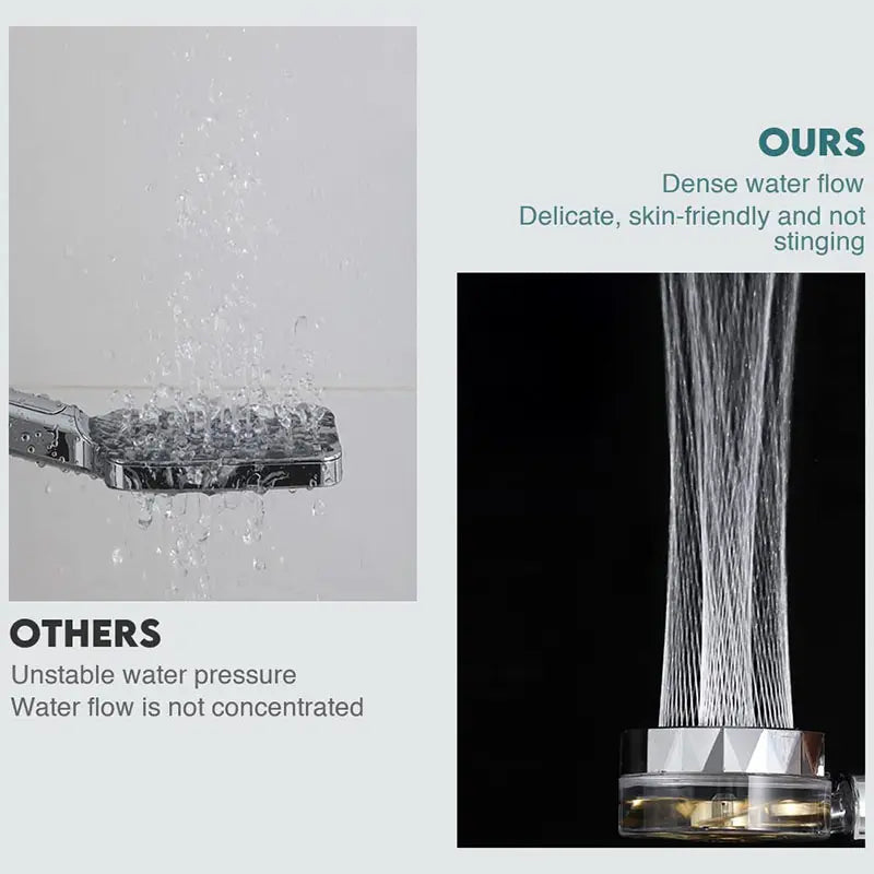 high-pressure, handheld turbo fan shower head
