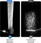 high-pressure handheld shower head