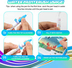 Instructions for using a water paintbrush with images of hands holding the pen and applying it to a watercolor paper.